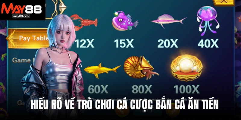 Hiểu rõ về trò chơi cá cược bắn cá ăn tiền